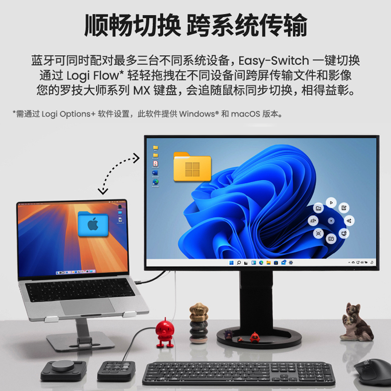 Logitech MX Master4 wireless Bluetooth mouse high-performance dual-mode ergonomic notebook for high-end office use