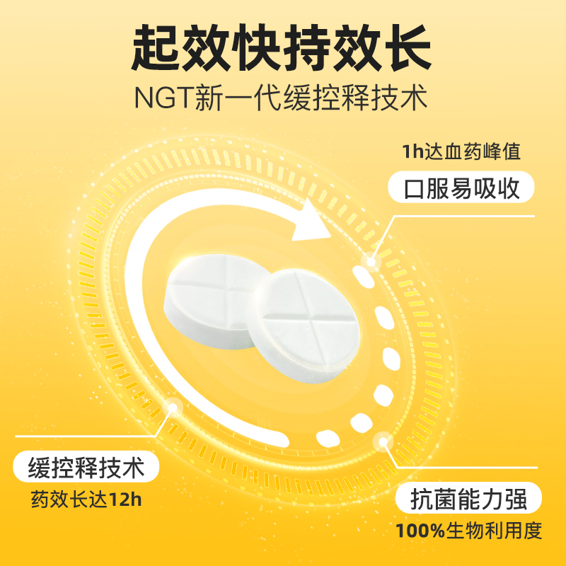 爪爪博士甲硝唑片猫咪狗狗除口臭口炎牙痛牙龈红肿牙周炎口腔溃疡 - 图1