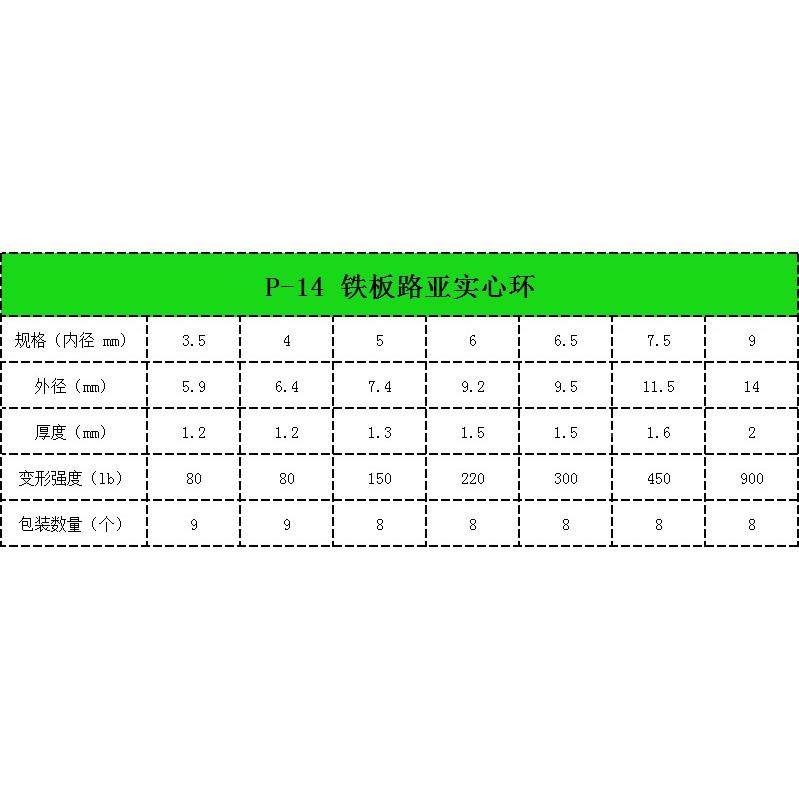 OWNER欧纳船钓铁板路亚O型环无缝实心单圈海钓闭口环P14欧娜72814,淘宝优惠券,粉丝福利购,淘宝优惠卷