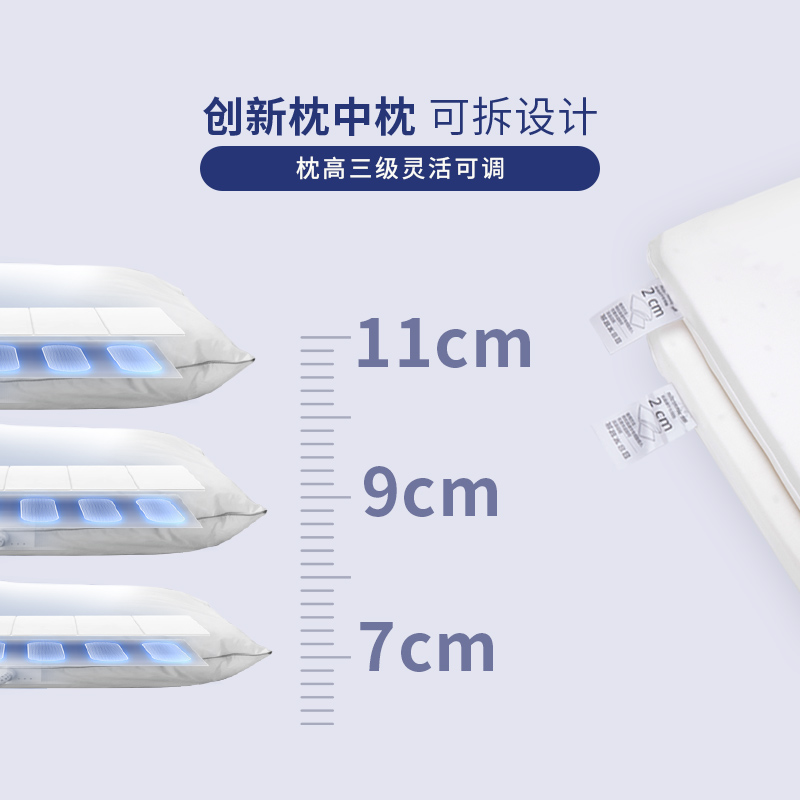 nitetronic添眠智能止鼾枕Z1P高低可调防打呼噜德国睡眠仪颈椎枕 - 图2