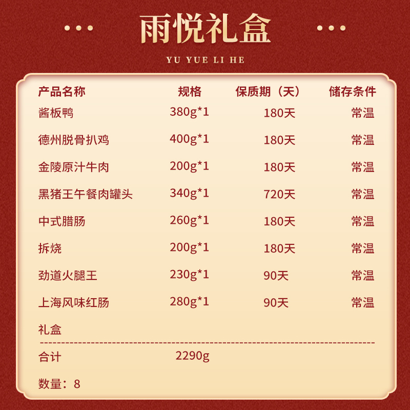 雨润中秋礼盒金陵牛肉拆烧德州扒鸡公司团购员工福利批发送礼 - 图3