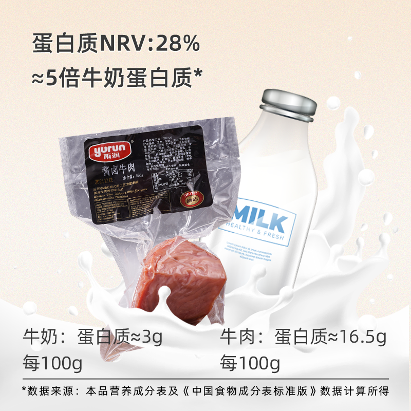 雨润酱卤牛肉200g*4袋  酱卤熟食零食大块牛肉切片即食下酒菜