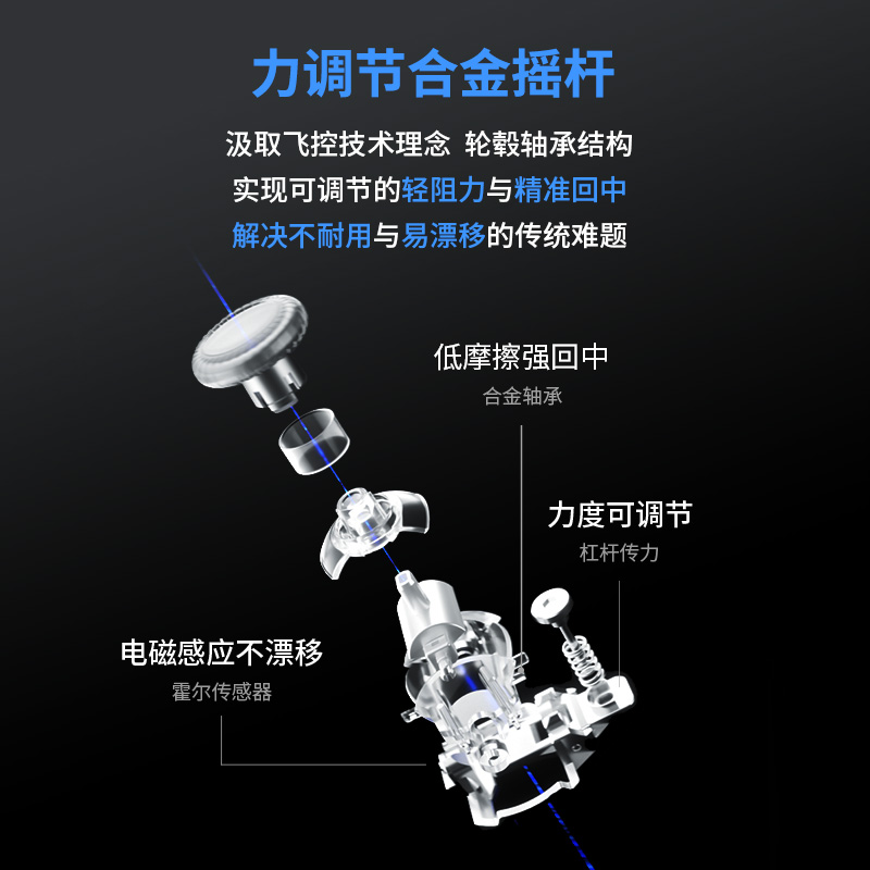 飞智八爪鱼4游戏手柄力反馈手柄EVA联名pc电脑版Switch手柄steam地平线5手机ns原神Xbox无线蓝牙手柄幻兽帕鲁 - 图0