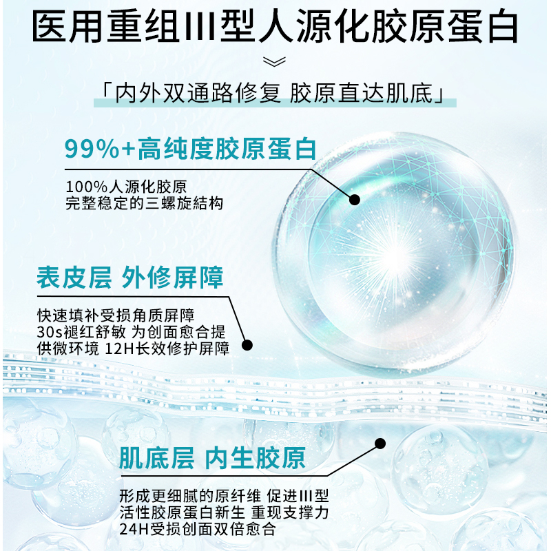 重组人表皮生长因子凝胶可械字医用面膜复美重组胶原蛋白修复敷料 - 图1