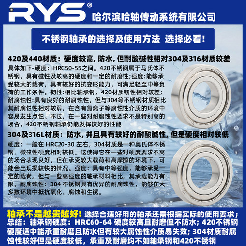 RYS 不锈钢轴承 6206 6207 6208 6209 6210 6211 ZZ 440 304材质 - 图0