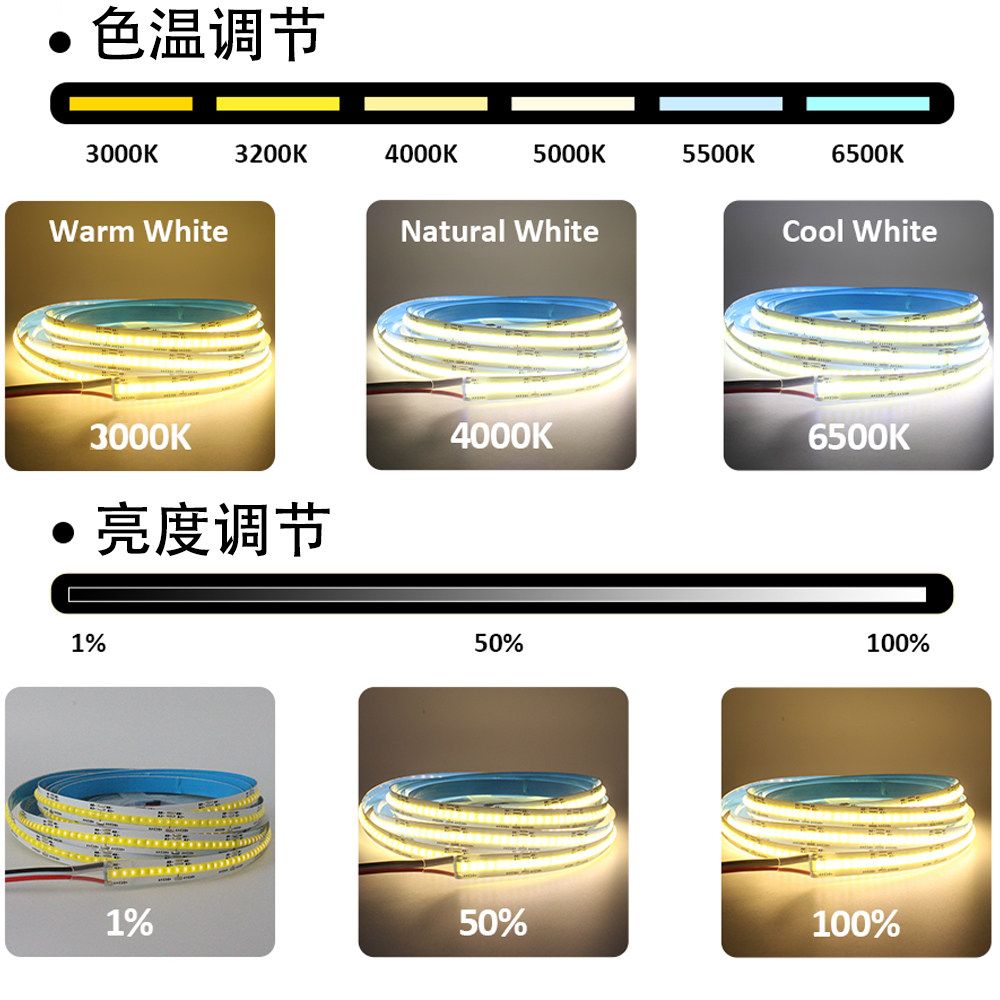 24V智能cob灯带双色温白光暖白三色调光氛围照明线性led灯条12V_虎窝淘