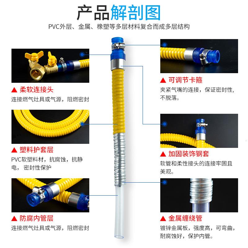 燃气管天然液化气软管家用防爆管煤气灶管道专用不锈钢金属连接管 - 图1