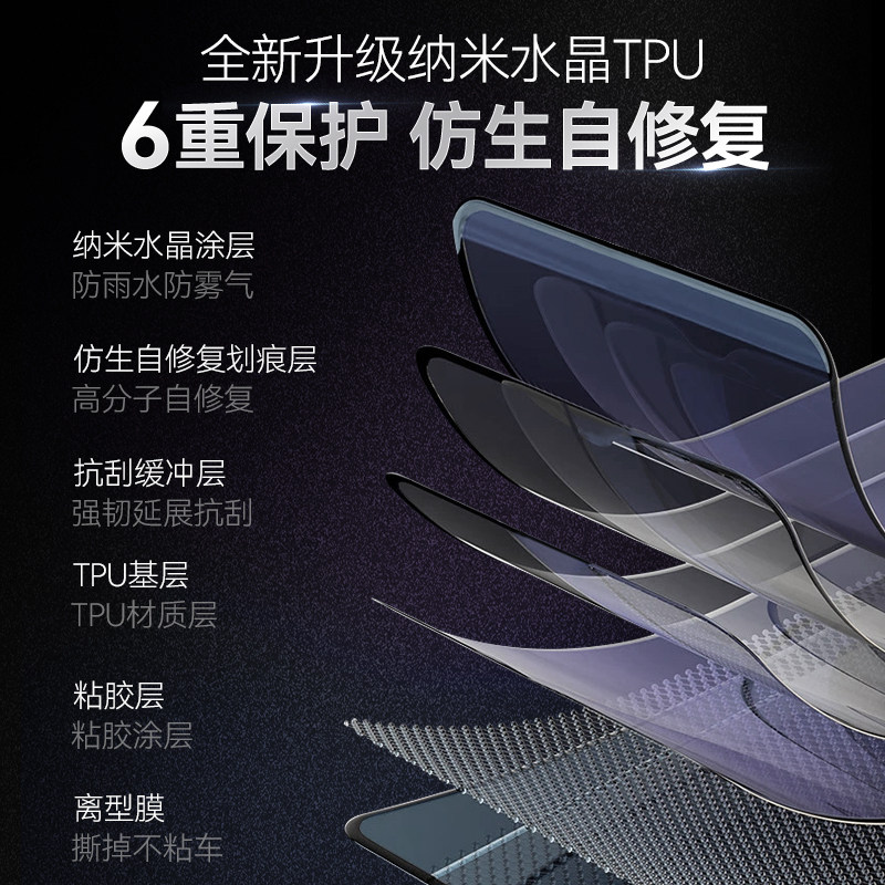 适用杜卡迪Scrambler Icon自游志800自由大灯尾熏黑保护贴膜改装,淘宝优惠券,粉丝福利购,淘宝优惠卷