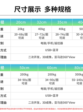 ComXim展示台智能全景拍摄旋转台