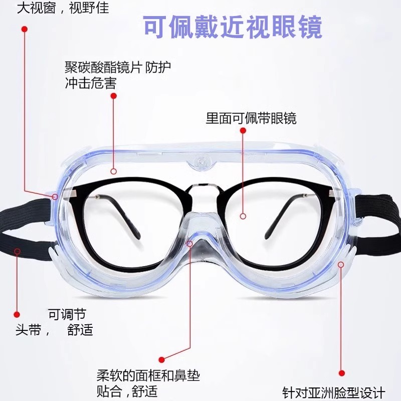 3m1621/1621AF/1623AF护目镜防雾尘风沙化学实验飞溅劳保防护眼镜 - 图2