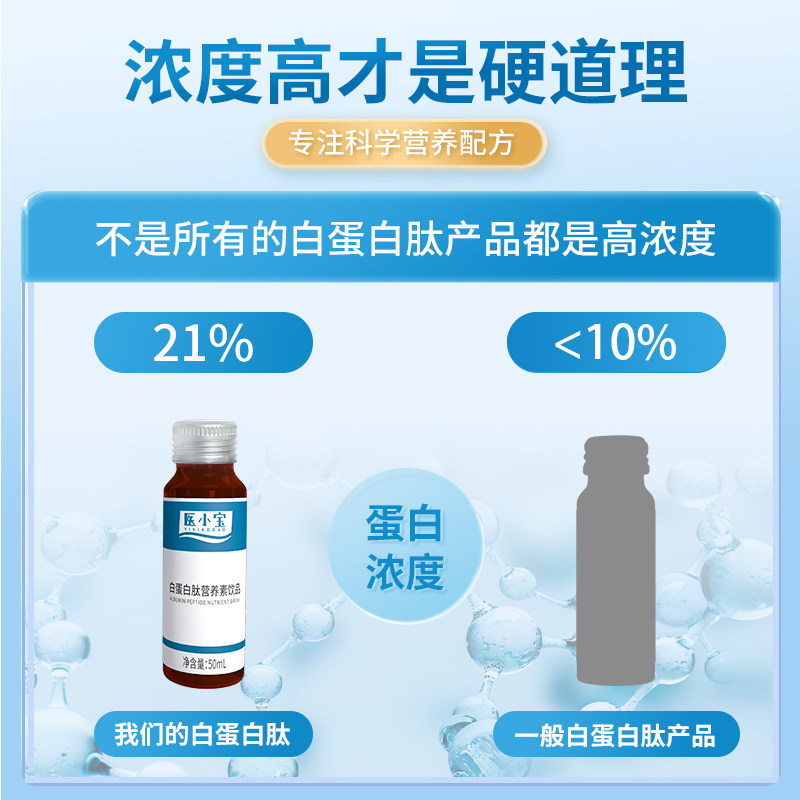  乔康迪医药大豆分离蛋白/混合蛋白