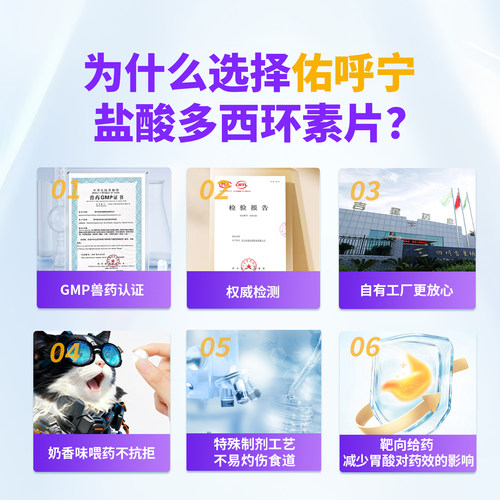 佑多萌佑呼宁盐酸多西环素片猫感冒呼吸道感染咳嗽鼻涕宠物消炎药 - 图0