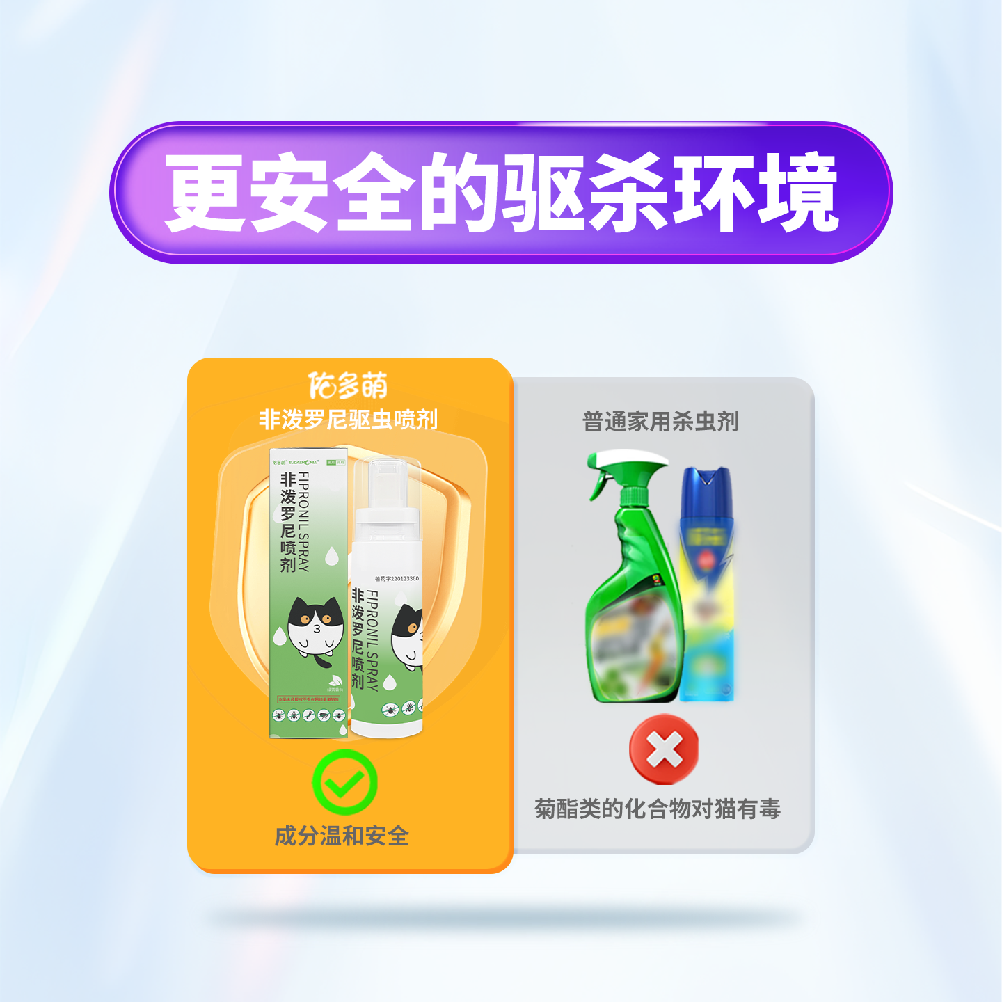 佑多萌非泼罗尼喷剂环境驱虫药幼猫幼犬猫咪狗狗体外跳蚤蜱虫宠物 - 图1