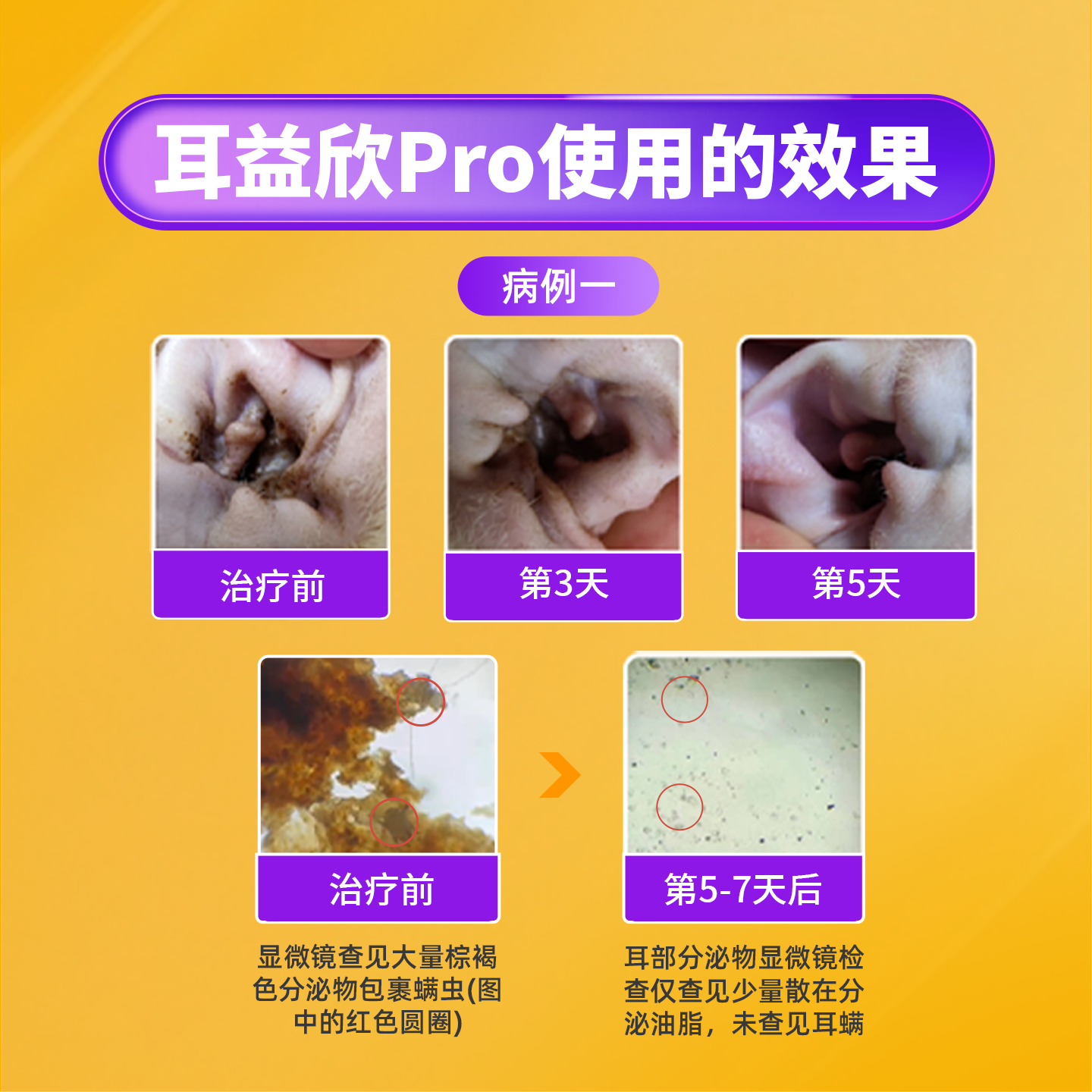 佑多萌耳益欣软膏狗狗猫咪耳螨药耳炎流脓耳痒细菌真菌宠物专用药,淘宝优惠券,粉丝福利购,淘宝优惠卷