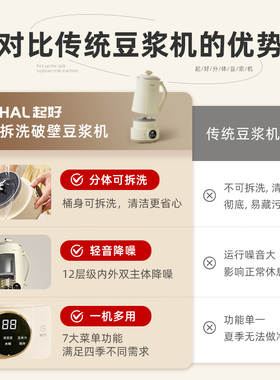 起好家用多功能可拆洗破壁豆浆机