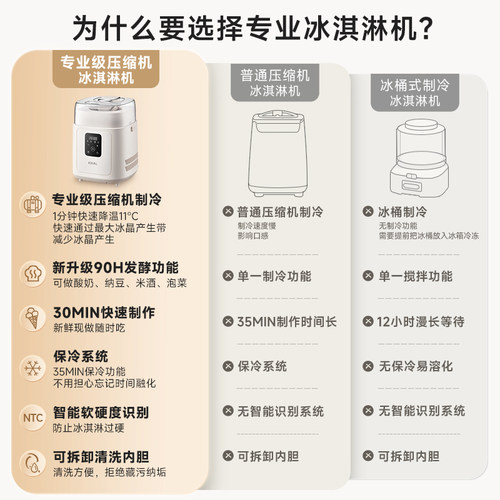 KIHAL/起好冰淇淋机Gelato家用小型全自动雪糕机雪芭意式冰激凌机 - 图2
