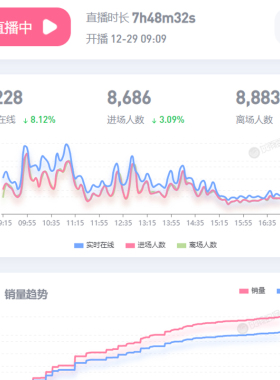 灰豚数据企业专业版抖音快手淘宝直播数据分析监测非抖查查考古加