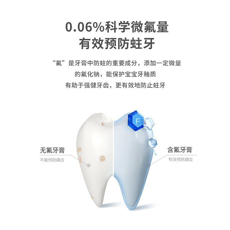 伢牙乐儿童牙膏3一6一12岁含氟防蛀牙换牙期宝宝伢伢乐官方旗舰店 - 图3