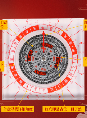 李居明旗舰店皇极全自动罗盘