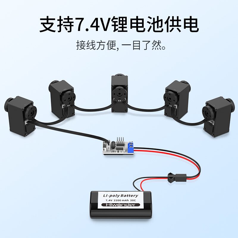 智能串行总线舵机LX-15D/机器人舵机/带反馈/高寿命高精度/幻尔 - 图0