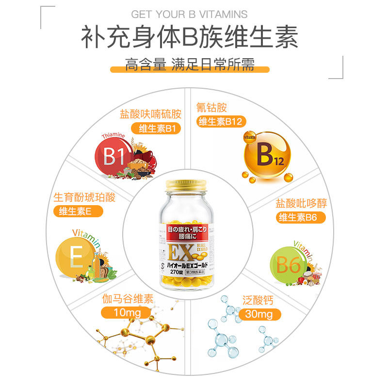 all腰疼肩颈膀止痛药日本粒维生素 ALL医药海外风湿骨外伤