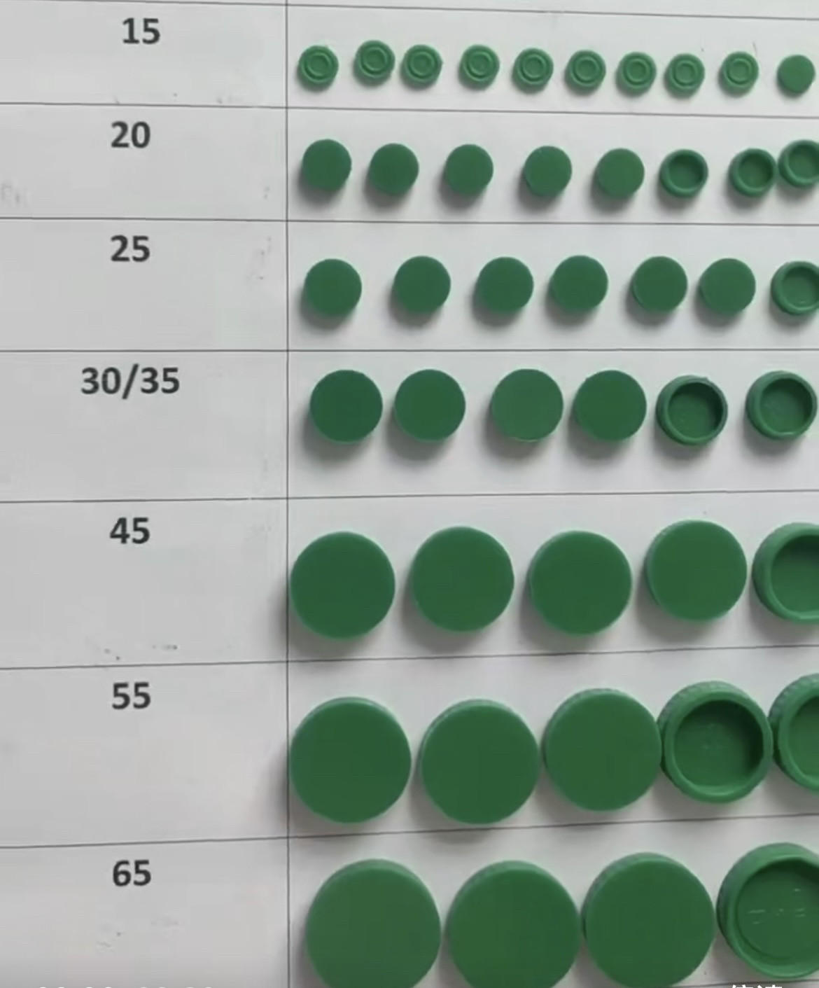 上银直线导轨防尘盖螺栓盖螺丝孔盖孔塞C3 C4 C5 C6 C8 C12C14C16,淘宝优惠券,粉丝福利购,淘宝优惠卷