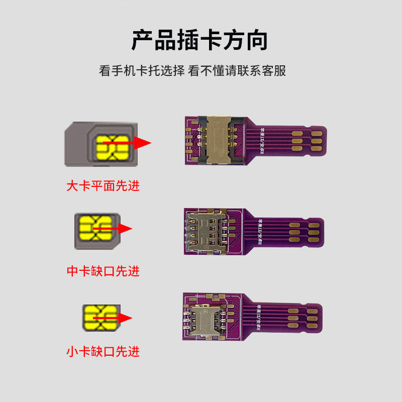 适用营业厅安卓外置卡槽小卡板苹果sim外插快速换卡器激活换开卡
