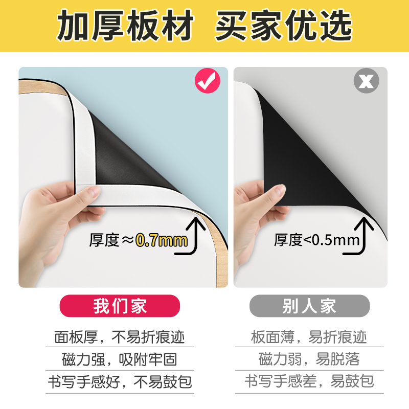 磁性黑板墙贴家用不伤墙可移除儿童磁吸白板墙贴可擦写画画墙贴写字板涂鸦墙磁铁绘画贴纸画板办公教学黑板贴-图1