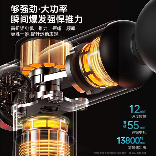 VTT筋膜枪肌肉按摩器仪棒迷你颈膜枪肌膜枪静音专业颈椎腰部背部 - 图3