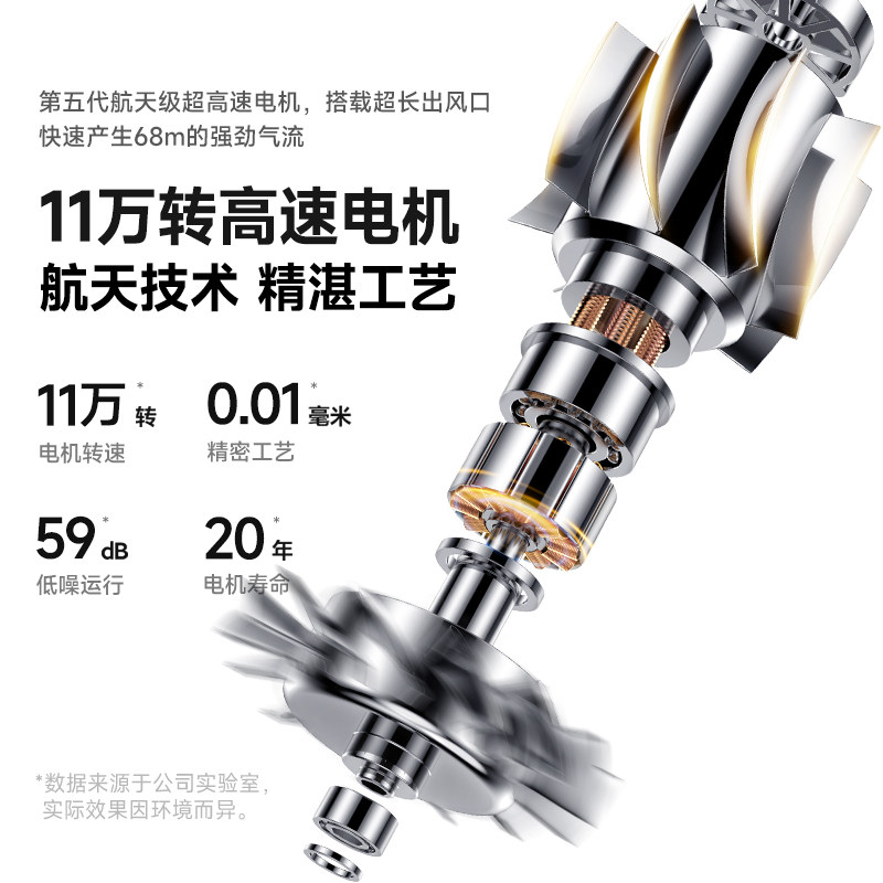 VTT吹风机家用高速静音官方旗舰店负离子护发速干不伤发电吹风筒