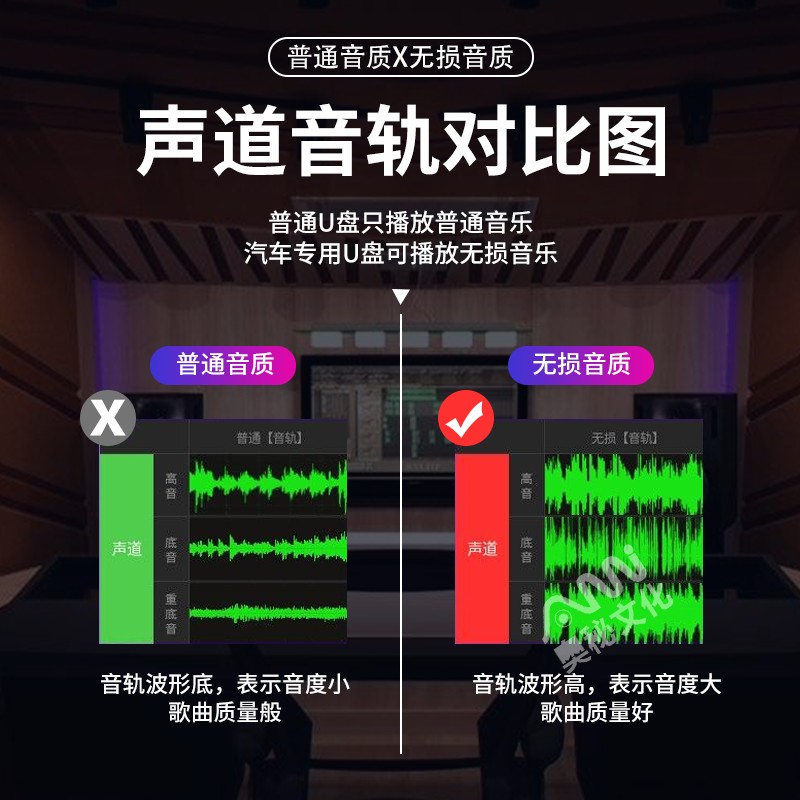 粤语DJ经典老歌u盘的士高超嗨dj串烧无损高音质汽车载音乐优盘32g - 图1