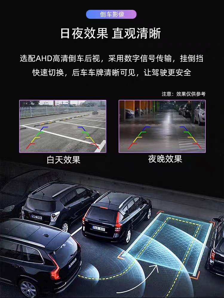 北京现代瑞纳瑞奕悦纳中控显示大屏导航仪倒车360全景影像一体机 - 图2