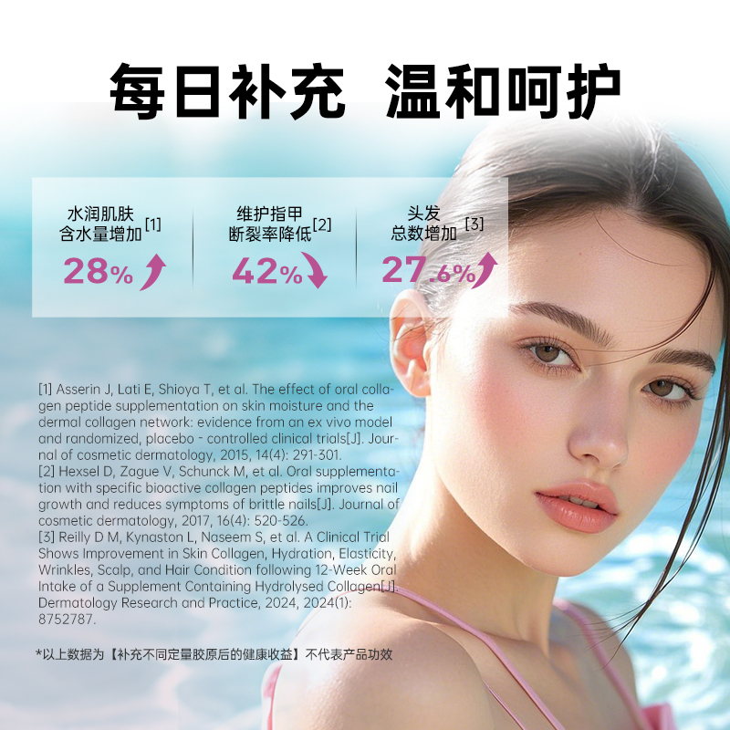 【自营】Organika奥加尼卡纯美胶原蛋白肽美颜美容水解小分子精华