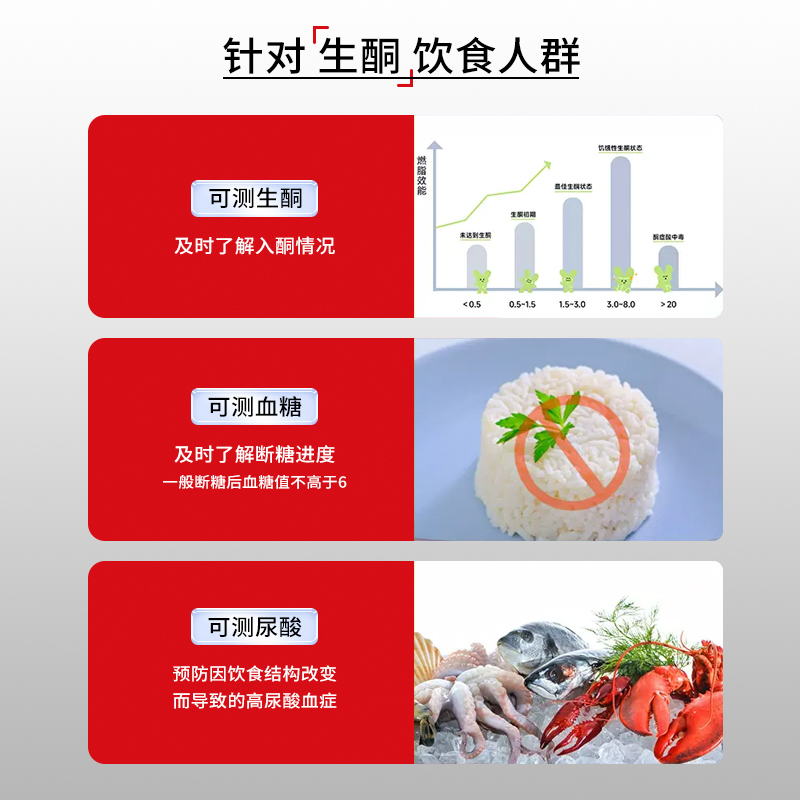 VivaChek微策血酮血糖尿酸检测仪家用三合一生酮测试纸医用血糖仪 - 图0