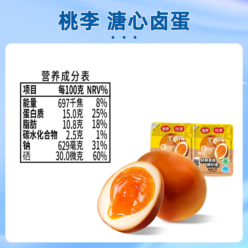 桃李溏心卤蛋35g*8枚 早餐零食休闲解馋溏心蛋网红零食小吃 - 图3