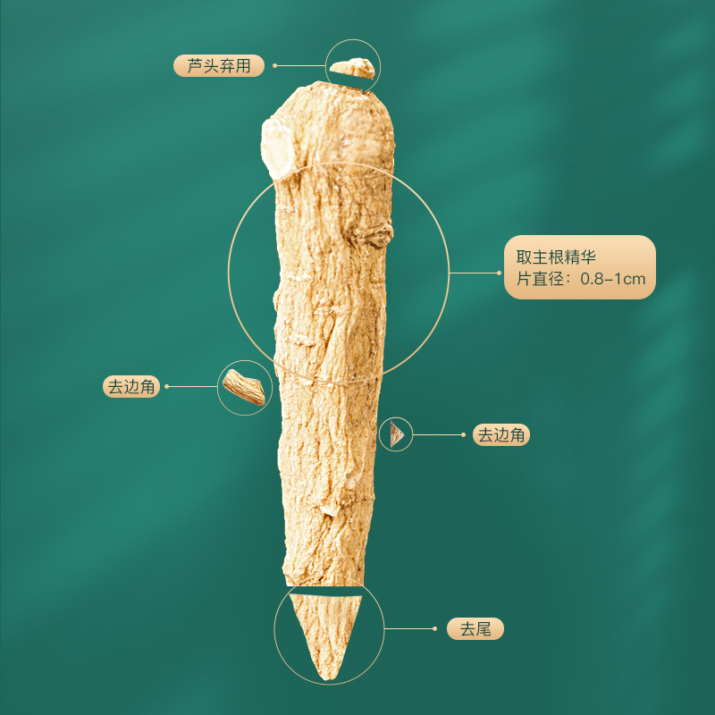 【自营】Lecmor西洋参片加拿大进口正品花旗参切片泡水含片50g*2 - 图3