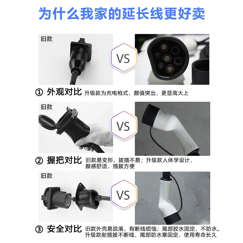 新能源汽车充电桩枪延长线充电枪线加长公母头比亚迪荣威广汽