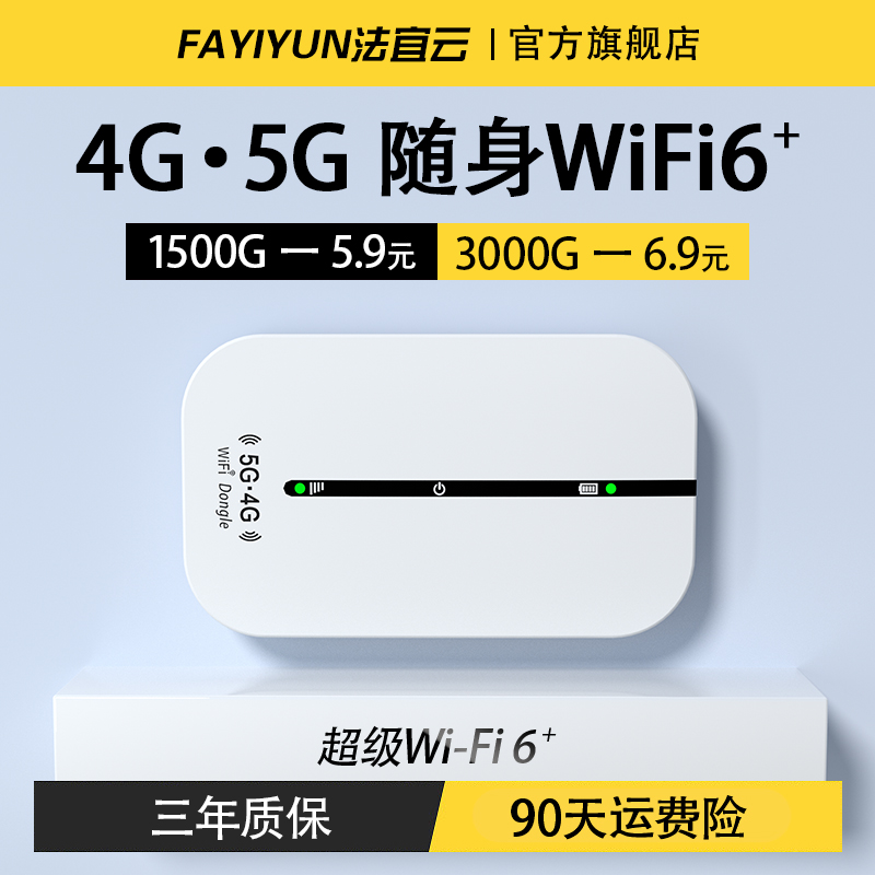 随身wifi2024新款5g无线移动免插卡三网wifi6全国通用纯流量上网不限便携4g路由器宽带上网车载wilf小米纯5g - 图0