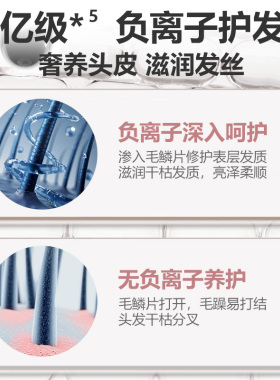 吹风机家用静音高速大功率负离子不伤发学生宿舍发廊华强北吹风筒