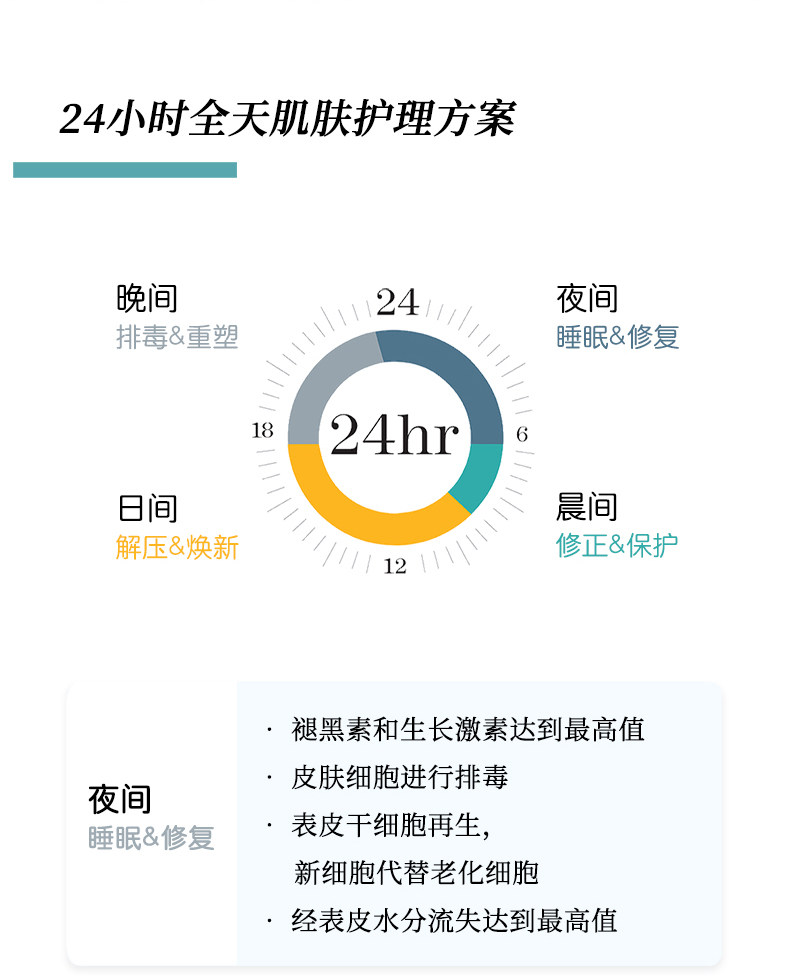 thisworks英国腕香滚珠放松精油 thisworks海外身体精油/身体按摩