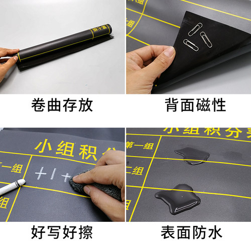 （可定制）磁性小组积分表黑板贴磁力班级小组竞赛表格评比栏粉笔书写你追我赶班级管理磁铁贴黑色磁性磁性贴 - 图1