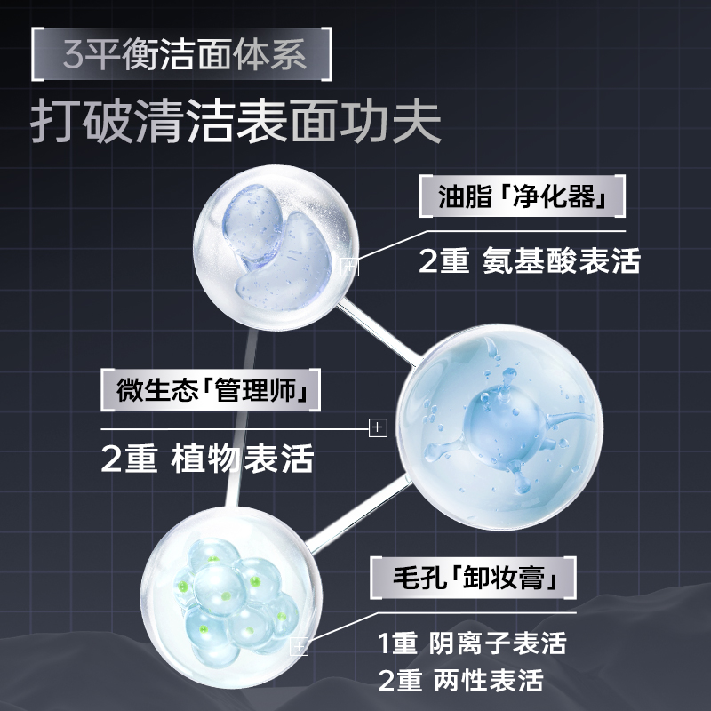 境生之源氨基酸洗面奶洁面乳控油深层清洁温和敏肌适用