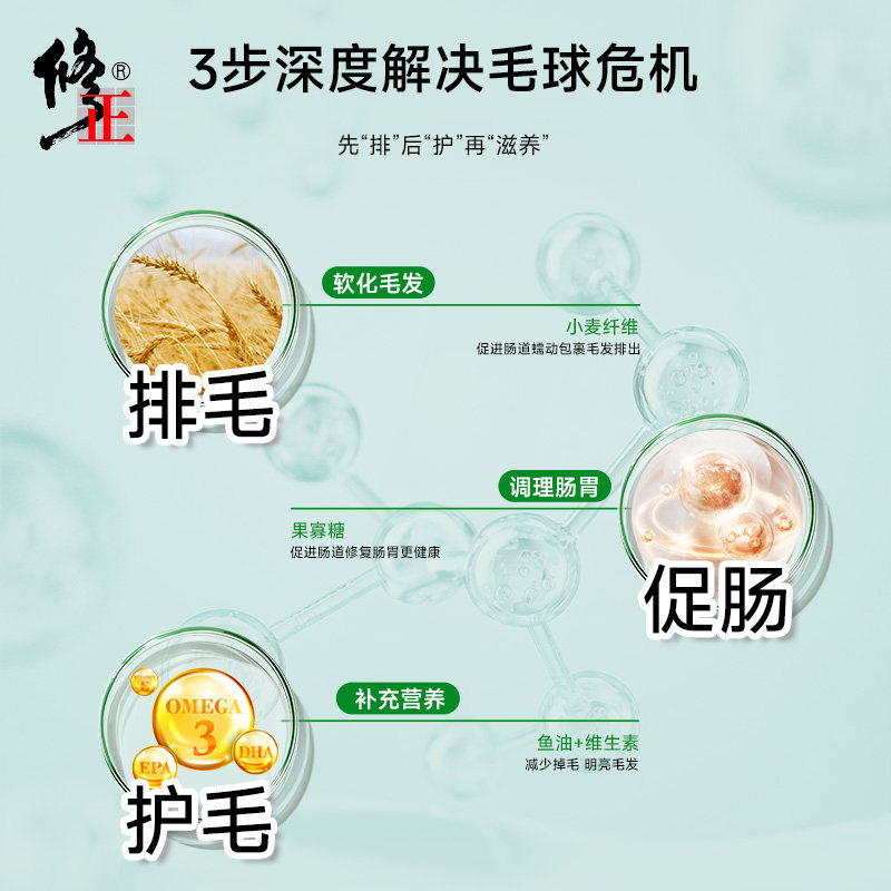 修正猫草化毛膏猫咪专用化毛球猫用营养膏宠物猫狗通用排毛化毛膏,淘宝优惠券,粉丝福利购,淘宝优惠卷