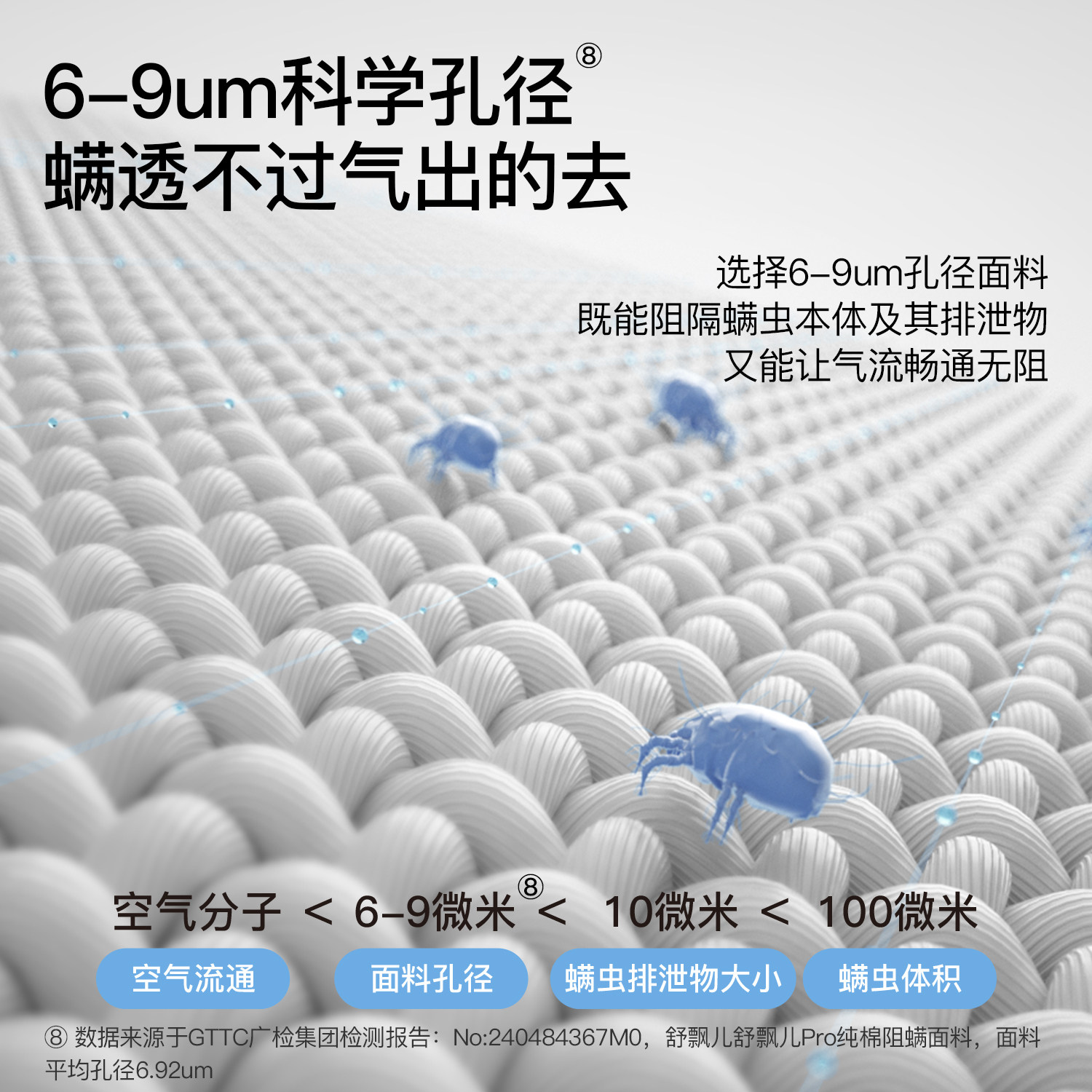 舒飘儿100支纯棉防螨四件套新疆长绒棉套件防尘螨被套床笠床单