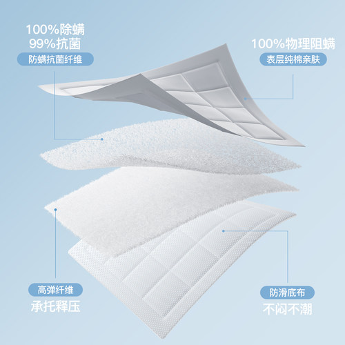 舒飘儿纯棉防螨床垫家用防螨虫床上用品宿舍学生儿童床褥软床垫子 - 图0