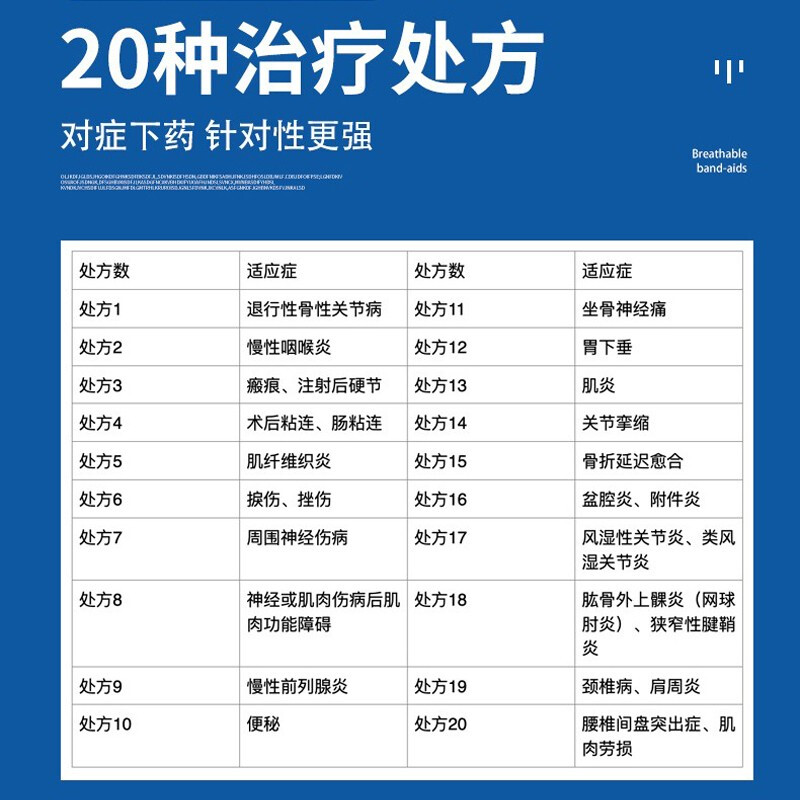 Computer medium frequency physiotherapy instrument for neck, shoulder and waist pain rehabilitation