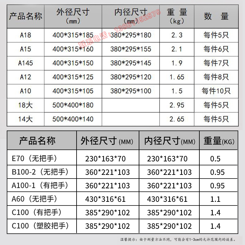 五金周转箱长方形螺丝收纳盒仓库金属铁皮零件盒铁箱工业用铁盒子 - 图1