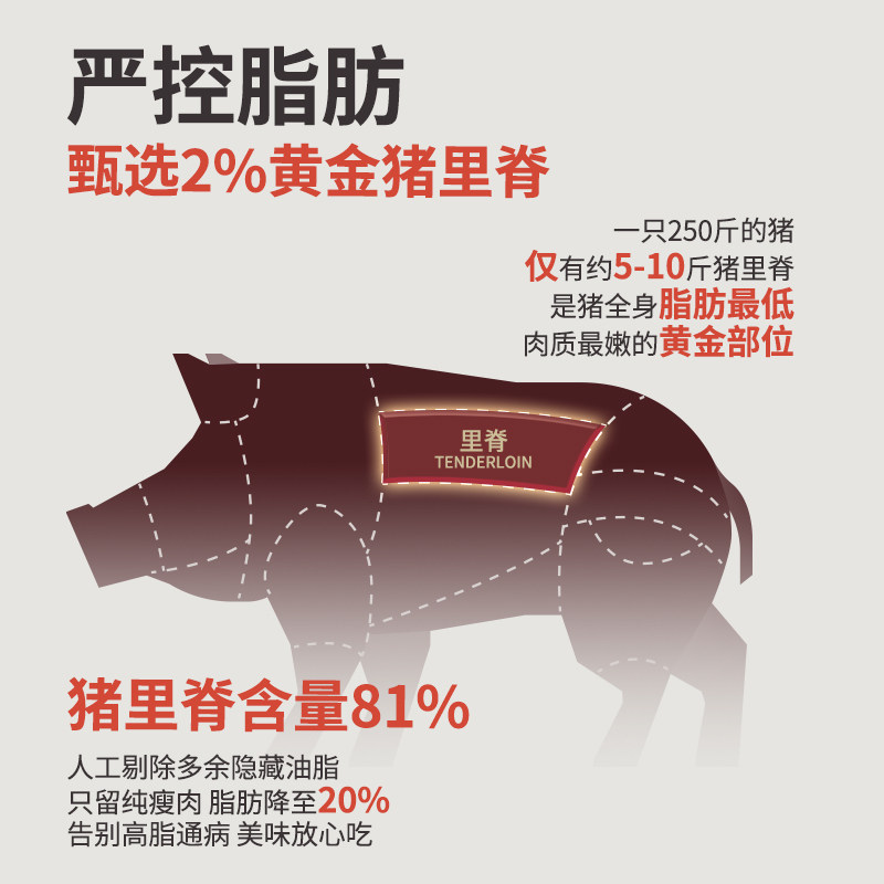 格吾安猫主食冻干生骨肉鸡肉猪肉全期全价全阶段成幼猫粮非零食,淘宝优惠券,粉丝福利购,淘宝优惠卷