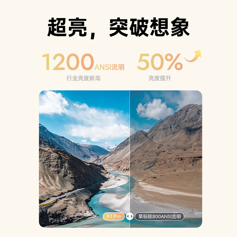 【旗舰新品】哈趣k1 pro家用超投影仪 哈趣数码投影机
