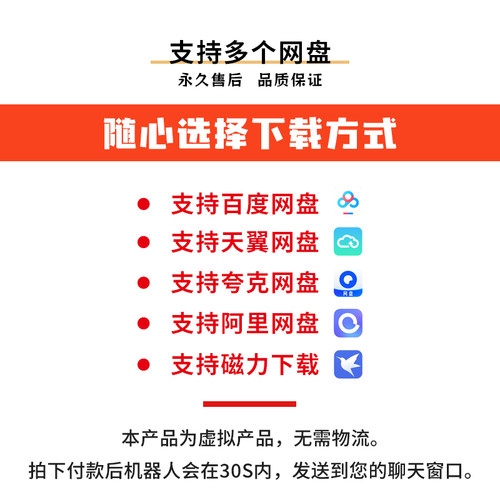 孤岛惊魂1/2/3/4/5/6全系列合集送DLC修改器单机免steam网盘下载 - 图0